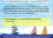 BMKG Keluarkan Peringatan Dini Gelombang Tinggi pada 20-21 September 2024