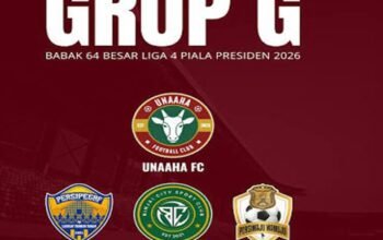 PSSI Harus Segera Tindak Wasit Pada Liga 4 Piala Presiden RI Tahun 2026, 1 Tim Menyatakan WO